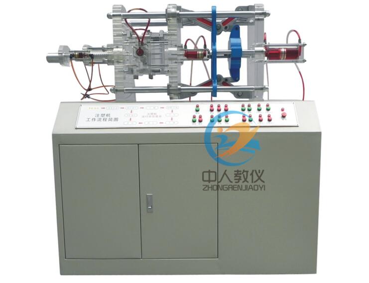 透明液壓注塑機(jī)演示模型,注塑機(jī)演示模型,注塑機(jī)教學(xué)模型