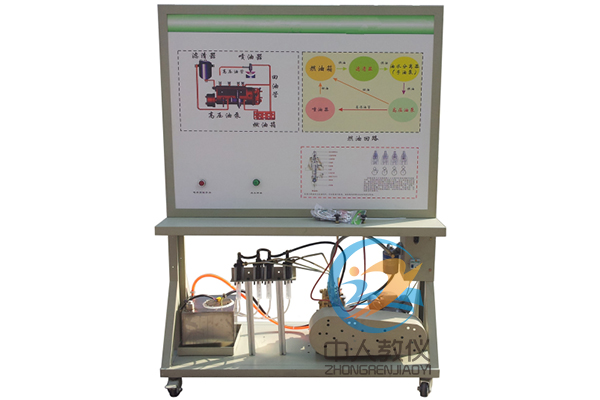 拖拉機柴油機燃料系統(tǒng)實訓(xùn)臺,柴油機燃料系統(tǒng),農(nóng)機燃料系統(tǒng)實驗裝置