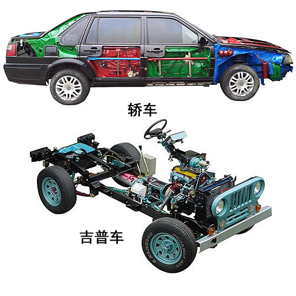 整車(chē)解剖模型實(shí)驗(yàn)裝置,自動(dòng)變速器拆卸裝配檢驗(yàn)測(cè)量試驗(yàn)實(shí)驗(yàn)裝置