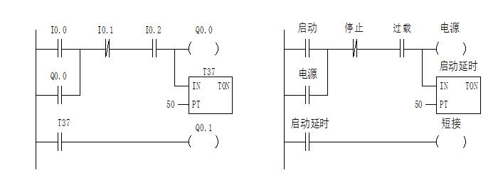 plc教學(xué)實(shí)驗(yàn)臺接線方法圖片大全集(圖2)