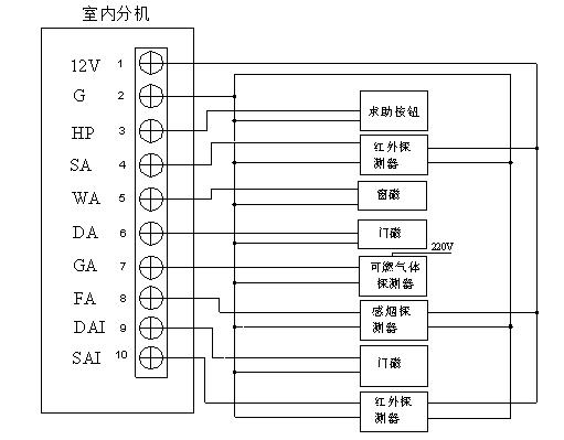 教學(xué)設(shè)備為教師工作減負(fù)，提升教學(xué)質(zhì)量(圖1)