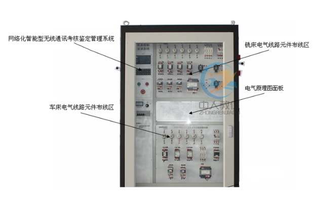 跨入電力行業(yè)，首選電工實(shí)訓(xùn)臺(tái)，事半功倍(圖1)