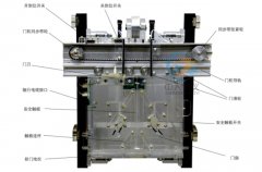 簡(jiǎn)述電工電子技術(shù)實(shí)驗(yàn)臺(tái)的開關(guān)機(jī)順序及其作用(圖1)