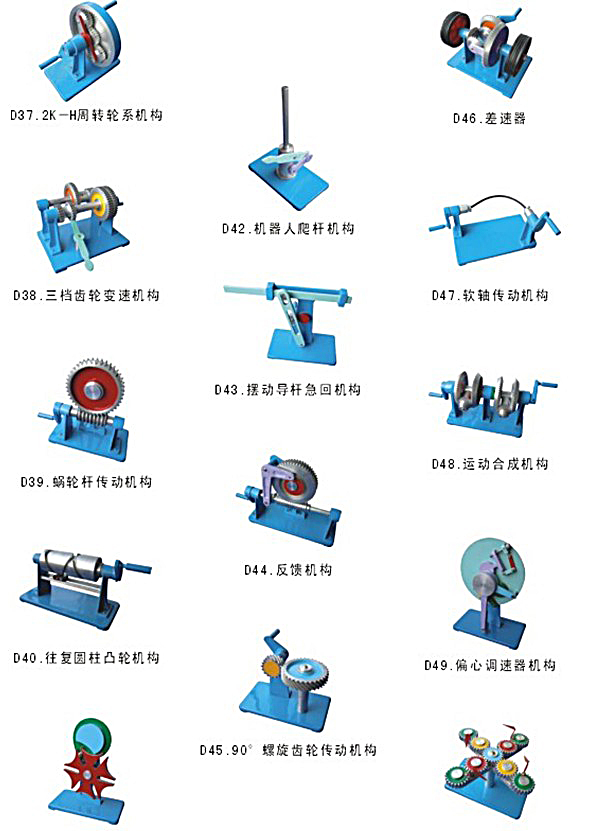 槽輪機(jī)構(gòu)應(yīng)用實(shí)例分析,機(jī)械的速度波動有何危害(圖3)