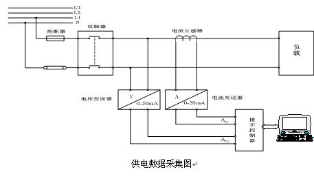 槽輪機(jī)構(gòu)應(yīng)用實(shí)例圖片講解圖片大全,機(jī)械運(yùn)轉(zhuǎn)出現(xiàn)周期性速度波動(dòng)(圖2)